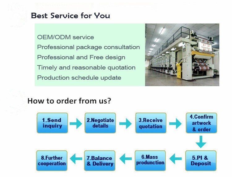 air cushion packing machine system